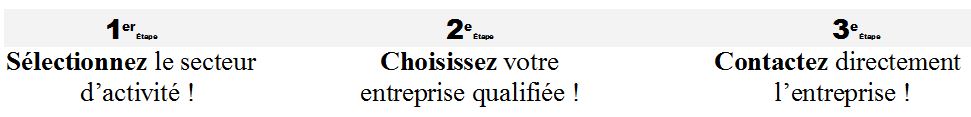 NetCertififation - Entreprises de rénovation